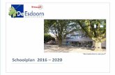 Schoolplan 2016 – 2020 - Obs De Esdoorn, Elst 2016 - 2020 definitief.pdf · Het is een verantwoordingsdocument naar de Inspectie van het onderwijs, de Stichting en de Medezeggenschapsraad