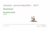 Jaarplan - jaarverslag 2016 - 2017… · Presentatie IPC en besluit over voortgang 31/5 . Basisschool De Bonte Pael Jaarplan - jaarverslag 2016 - 2017 Eigenaar (wie) 3.1 IB 3.2 Techniek