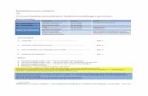 Protocol medicijnverstrekking op scholen - De Zonnehof · PDF file 2013-12-06 · Op de volgende paginas wordt elk onderdeel beschreven. In de bijlagen vindt u het betreffende toestemmingsformulier
