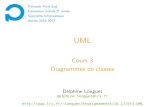 Diagrammes de classes · UML Cours 3 Diagrammes de classes Polytech Paris-Sud Formation initiale 3e année Spécialité Informatique Année 2016-2017 Delphine Longuet delphine.longuet@lri.fr