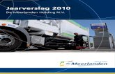 Jaarverslag 2010jaarverslag.meerlanden.nl/2010 · gas. Dat betekent dat we in 2016 onze diensten klimaatneutraal uitvoeren: straatreiniging, beheer openbare ruimte, groenonderhoud,