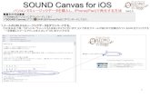 SOUND Canvas for iOSfile002.shop-pro.jp/PA01347/181/manual/playback_PC.pdf · 2016. 4. 7. · 1 事前準備 ・「iTunes」をパソコンにダウンロードしておく ・「SOUND