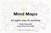 Mind Maps - Huib Schoots Maps Tutorial... · 2014. 11. 18. · Mind maps volgens Buzan •Voeg hoofd vertakkingen toe aan de centrale afbeelding •Elke tak is een sub onderwerp,