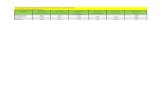 Commissie m.e.r...Tabel: getotaliseerde GES-waarden geluid + cumulatief inclusief referentiesituatie wegverkeerslawaai railverkeerslawaai weg + railverkeerslawaai industrielawaai windturbines