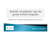 Adrie ten Brinke - lvgo.nl · Adrie ten Brinke Over de ... Microsoft PowerPoint - Presentatie Ledenenquete LVGO 8 april_JtB Author: Simon Created Date: 4/11/2014 12:38:25 PM ...