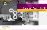 2019 Top 25 MedTech - Aeternus · 2019. 11. 19. · zoek. Medische technologie ontwikkelt zich snel en nieuwe, veelbelovende technologie-en zoals robotisering, digitalisering, kunst-matige