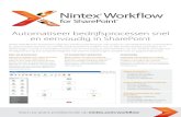 Automatiseer bedrijfsprocessen snel en eenvoudig in SharePointnintexdownload.com/Nsupport/NW_flyer_Dutch.pdf · door eenvoudige implementatie en beheer, en voorkom tegelijkertijd