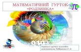 Керівник гуртка: викладач Н. О.ptu15.org/wp-content/uploads/2016/03/Matematichniy-gurtok.pdf · Певним звітом гурткової роботи є