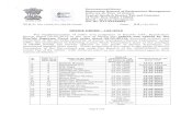 DGPM WEBSITE PORTALdgicce.nic.in/Promotion Order.pdf · Kamal Kumar Amit Kumar U adh a Rosalind Jose Thomas Koruthu Preeti Pokhri al Y. Srinivas ... Naushad Ahmed Neeta Shukla (Neeta