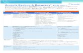 Acronis Backup & Recovery 11download.acronis.com/pdf/ABR11.5ST_specsheet_ja-JP.pdf · ・Microsoft Virtual Server バージョン：2005 ・Citrix XenServer バージョン：4.1、5、5.5、5.6、6.0、6．1、6.2
