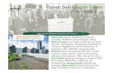 Green Deal Groene Daken€¦ · Roof Update, SBRCURnet, VIBA-Expo, de Vlinderstichting. Burgerinitiatief Grachten van ... ③ Mindset / informatie per stakeholder groep ... SmartRoof