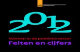 12224 RO BZK Feiten-Cijfers...Feiten en cijfers 2012 Dit is een uitgave van: Ministerie van Binnenlandse Zaken en Koninkrijksrelaties | Directie Arbeidszaken Publieke Sector Postbus