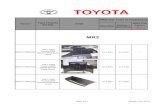 TOYOTA - j-t.noj-t.no/wp-content/uploads/2018/10/Toyota.pdf03-08 Toyota Corolla Buddy Club 2 Rear Bumper kr 1 850 - - MRPTYTCR004 2002-2010 Toyota Corolla Altis Fuel Cap Cover - -