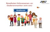 Welkom bij de GGD Brabant-Zuidoost - Resultaten ......GGD Brabant Zuidoost Volwassenen- en Ouderenmonitor 2016-2017 In Eindhoven ervaren relatief veel inwoners onvoldoende sociale