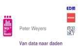EDM Peter Weyers - AICOM · • Zakelijk • Kijk mij, uiterlijk vertoon, mooi zijn • Extravert • Machtig • Risico en spanningzoekers Sociodemo’s • Meer mannen dan vrouwen