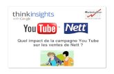 Quel impact de la campagne You Tube sur les ventes de Nett · incrémentale via la campagne You Tube) Une réel effet de synergie (+ 9%) pendant la période de diffusion de la campagne