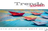 014 2015 2016 2017 2018 - trendsinexport.nl · Turkije met al zijn economische en politieke turbulentie voert de lijst aan van landen waaruit men zich het vaakst heeft teruggetrokken.