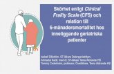Skörhet enligt Clinical Frailty Scale (CFS) och …...• CFS-gradering • ICD-10-koder • Vårdtid • 30-dagars återinläggning • Dödsdatum el om levande Metod Charlson Comorbidity