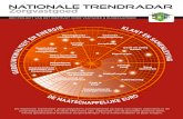 Nationale Trendradar Zorgvastgoed - IVVD · 2018. 5. 21. · De Nationale Trendradar Zorgvastgoed is samengesteld op basis van negen interviews in de zorgvastgoedsector. Uit deze