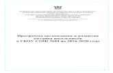№84 2016 2020 ] h ^ Zsh84.aptrg.gov.spb.ru/document/programma_razvitija_pitanija.pdf · Основанием для разработки программы является Федеральный