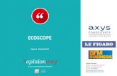 ECOSCOPE - Le Figaropour Axys consultants –Le Figaro BFM Business Ecoscope –Décembre 2015 7L’évolution de la croissance économique en 2016 Q. Le gouvernement prévoit pour