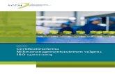 Certificatieschema Milieumanagementsystemen volgens ISO 14001:2015 · PDF file 2020. 6. 23. · N150504, 5 OKTOBER 2015 REV.2 CERTIFICATIESCHEMA MILIEUMANAGEMENTSySTEMEN VOLGENS ISO