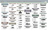2016 SHIPS POSTER MASTERFILE update · 2018. 1. 11. · Title: 2016 SHIPS POSTER MASTERFILE update Created Date: 1/19/2016 12:05:52 PM
