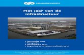 Het jaar van de infrastructuur - Groningen Seaports...aan het Algemeen Bestuur de Programmaverantwoording 2012 aan. in ... miljoen euro voor het maken van tweede generatie bio-methanol,
