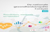 VIC is een onafhankelijk onderzoeksinstituut van het ministerie … NGE... · 2019. 1. 15. · Dit is een uitgave van: Volksgezondheid Instituut Curaçao (VIC) Martinus Centrum Curaçao