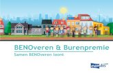 BENOveren & Burenpremie · CO 2-uitstoot huishoudens 0 0 0 0 0 0 0 0 0 0 2011 2012 2013 2014 2015 2016 2017 2018 2019 2020 2021 2022 2023 2024 2025 2026 2027 2028 2029 2030 CO 2]