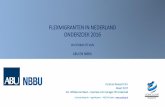 FLEXMIGRANTEN IN NEDERLAND ONDERZOEK 2016 · 2018. 9. 17. · 1 september 2015 1 juni 2015 Totaal: 67.425 flexmigranten, gemiddeld: 225 Totaal: 58.986 flexmigranten, gemiddeld: 197