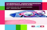 NUVO OptiekWijzer 2017 - Optiekhuys Elspeet...Gezinnen* Maximaal € 200,- per 2 kalenderjaren voor brillen en contactlenzen (dag- en/of nachtlenzen) samen 50+* Maximaal € 100,-