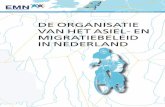 DE ORGANISATIE VAN HET ASIEL- EN MIGRATIEBELEID ......Titel De organisatie van het asiel- en migratiebeleid in Nederland Contactpersoon Drs. H. Wörmann Wetenschappelijk medewerker