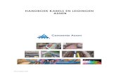 AVOI - Handboek kabels en leidingen Assen · Herstel van schade en vergoeding van kosten..... 5.2.3. Onderhoud kabels en/of leidingen en bovengrondse voorzieningen 5.3. Risicodekking