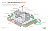 VEILIG EN DUURZAAM VASTGOED - SGS Search · 2017. 9. 6. · sgs.nl@sgs.com 088 - 214 66 00 grondstoffeninventarisatie inventarisatie duurzaam herbestemmen schade-onderzoek constructieonderzoek
