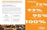 180125 Internorga Factsheet V5 NL · meerwaarde en nieuwe ideeën voor hun eigen bedrijf mee te geven. Uitgebreid randprogramma Hoogtepunten voor internationale bezoekers Internationale
