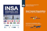 The Naval Ship and Submarine seminar 2015... · PDF file Advies certificering Opdracht survey IMO, INSA, NSC, NSubC, Naval Rules participeren participeren Vertegenwoordiger Normsteller