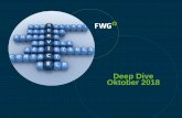 Deep Dive Oktober 2018 - FWG Progressional People...Stap 3: Clusteren functies op vergelijkbaarheid Stap 4: Inhoudelijke analyse •inschaling •bruto-uurloon Stap 5: Benchmark functiehuis