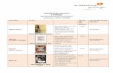 Leeskringenservice Titellijst de Bibliotheek Eemland Seizoen 2017 …€¦ · van Albert Camus (1913-1960) op het strand van Algiers vermoorde 'Arabier' lucht zijn hart over alle