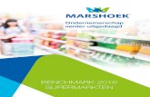 BENCHMARK 2016 SUPERMARKTEN - Marshoek · Jumbo, Albert Heijn, PLUS, Coop, Spar, MCD en Emté. In de benchmark zijn alleen supermarkten meegenomen, die zowel volledig 2016 als 2015
