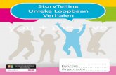 StoryTelling Unieke Loopbaan Verhalen · Een mens heeft een uiterlijk, zichtbaar leven/identiteit (uitgedrukt in materie, afkomst, opleiding, werk, gezin, gezondheid) en een innerlijk