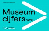 Trends in de museumsector Museum cijfers · belang voor de musea. Het aantal Museumkaart houders blijft stijgen en komt in 2018 op bijna 1,4 miljoen en hun bijna 9 miljoen kaartbezoeken