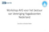 Workshop AVG voor het bestuur van Vereniging Yogadocenten ... · Cees Boon en Berdjan Klatter 1. Programma ... De AP beoordeelt dan of de voorgenomen verwerking in strijd is met de