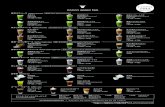 抹茶&日本茶カフェ | nana's green tea · nano's green tea Matcha Latte w/Kuromitsu and Whipped cream HOT / ICED M¥550 L ¥630 Matcha Latte w/Matcha ice cream and Shiratama