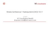 Strata Conference + Hadoop World 2012 참관기 김영우 KT …ktnexr.com/upload/hadoop_world.pdf · DSE Platform Chukwa + Execution Service / Genie + Event Service + Metadata Service