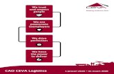 CEVA Logistics cao 2018-2020 - FNV€¦ · Logistics en dat partijen voor het overige streven naar vereenvoudiging en voorkoming van het opnemen van bepalingen die in de wet op identieke