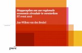Stappenplan om uw regionale economie circulair te ... Willem van den Beukel.com… · De ‘winst’ van circulair schuilt in groei, kosten, innovatie & risk Immediate benefits 1.