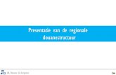 Presentatie van de regionale douanestructuur · Presentatie van de regionale douanestructuur. Organigram Regio Luik AA Douane & Accijnzen Directeur de Centre Régional (DCR) - Alain