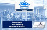 Presentatie Teamindeling seizoen 2016-2017 'WELKOM IN HE… · Presentatie Teamindeling seizoen 2016-2017 . ... Gijs van der Mierden Brendt Niessen Finn Schmitz Sam Willemsen AANVULLING