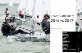 2016 vs 2017 - Stichting World Port Sail€¦ · Het faciliteren van alle activiteiten die de zeilsport in Rotterdam ten goede komt. Verhogen van het niveau van de sporters, gericht